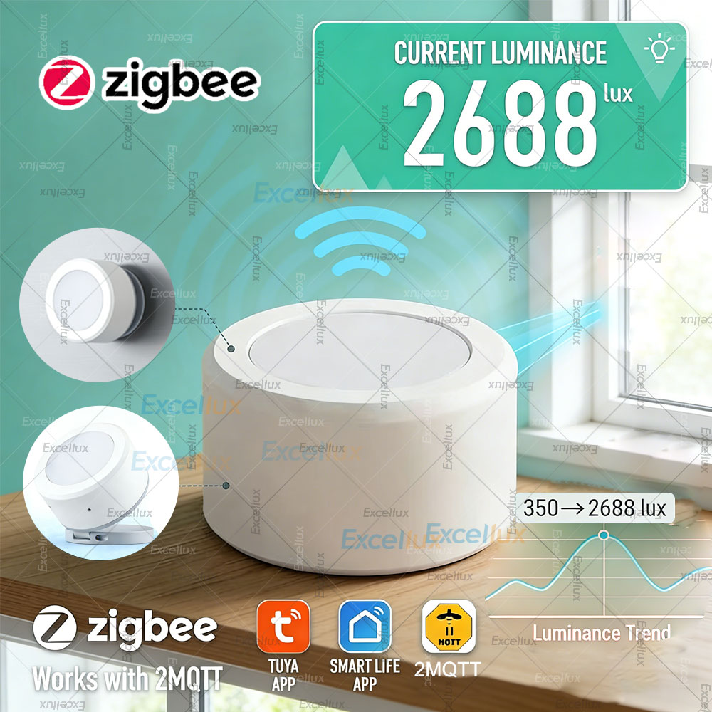 Sensor de luminancia ZigBee 3, - Home Automation Technology reseña y precio