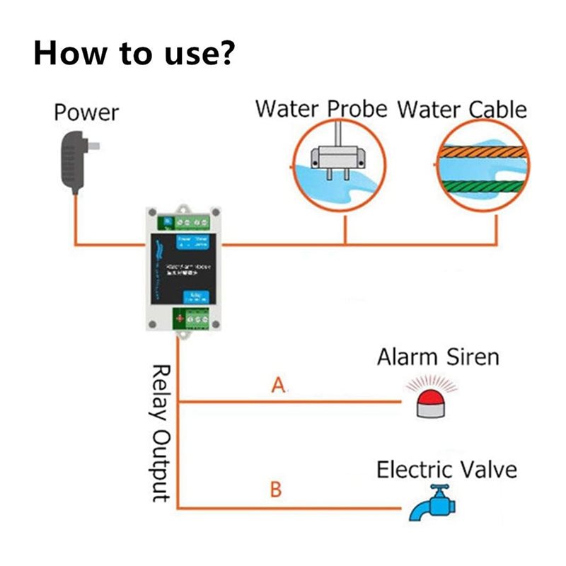 Detector de Fugas de Agua con  - Water Leak Detector Wired reseña y precio
