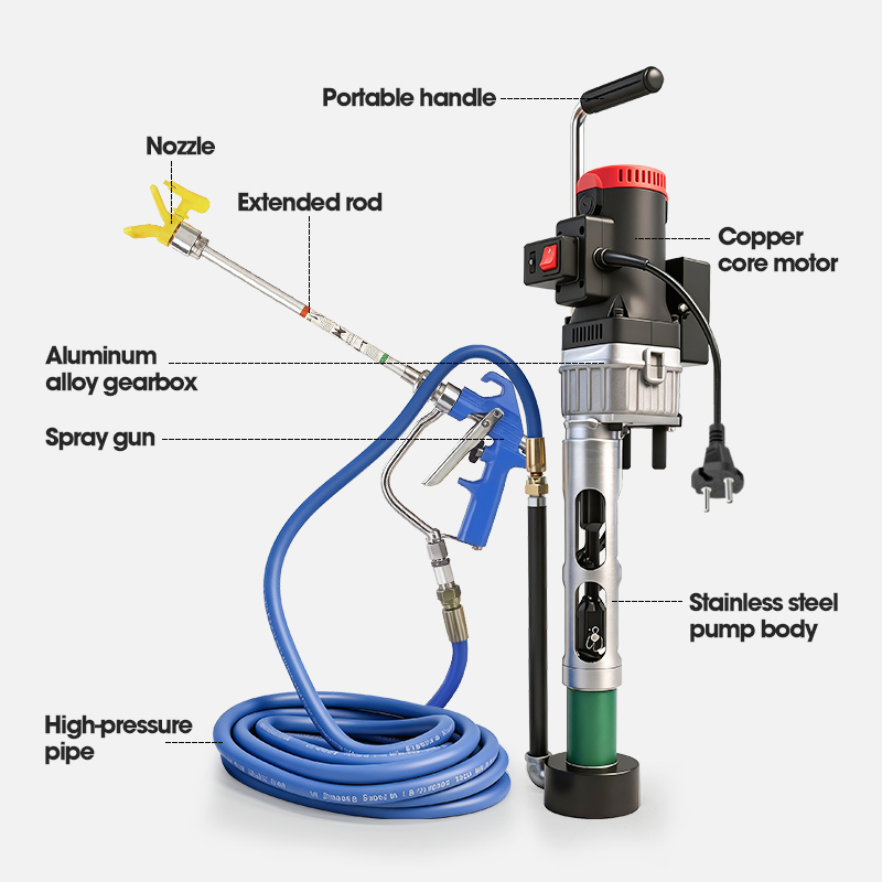 Pulverizador Portátil de Alta  - Diy Automation reseña y precio