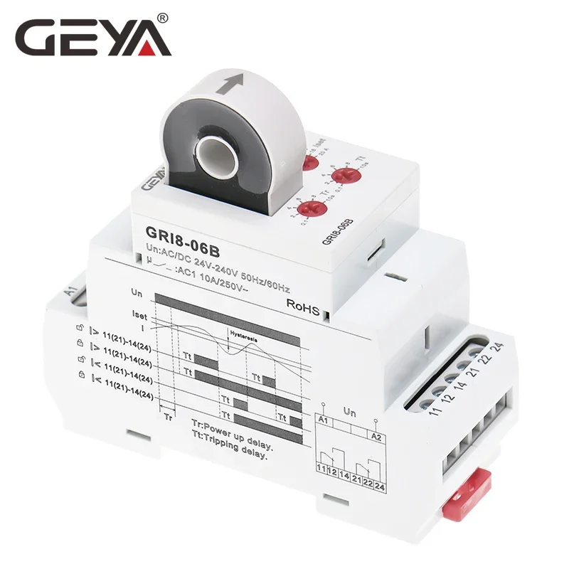 GEYA GRI8-06 relé de Sensor de - Shelly Relay Module reseña y precio