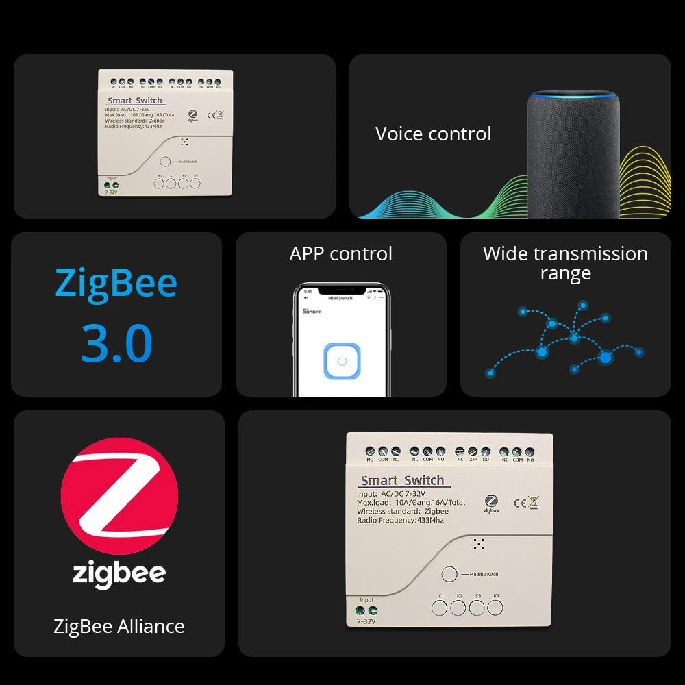 Zigbee-interruptor inteligente - Home Automation Technology reseña y precio